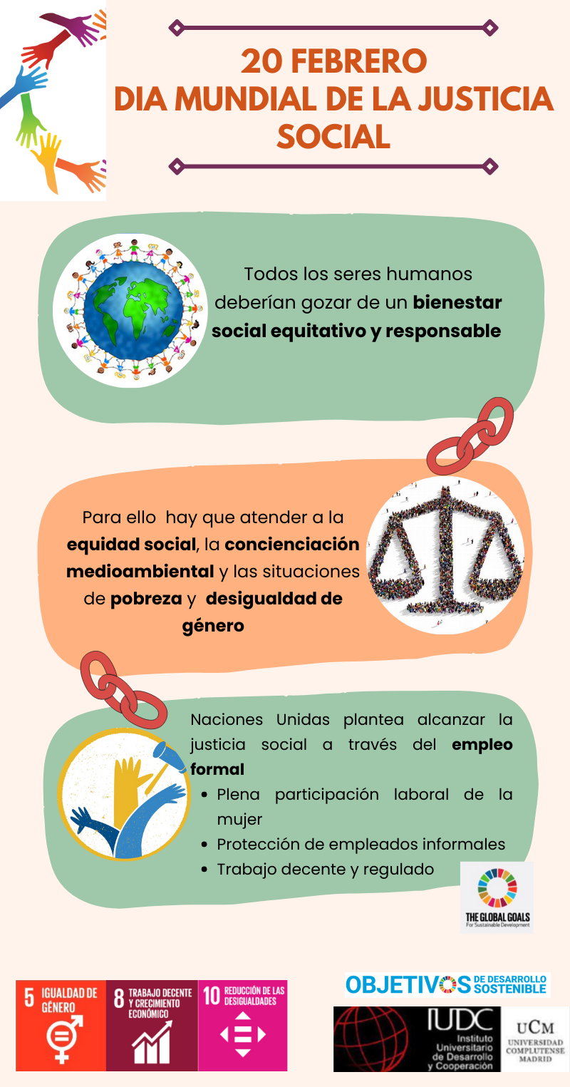 infografía justicia social