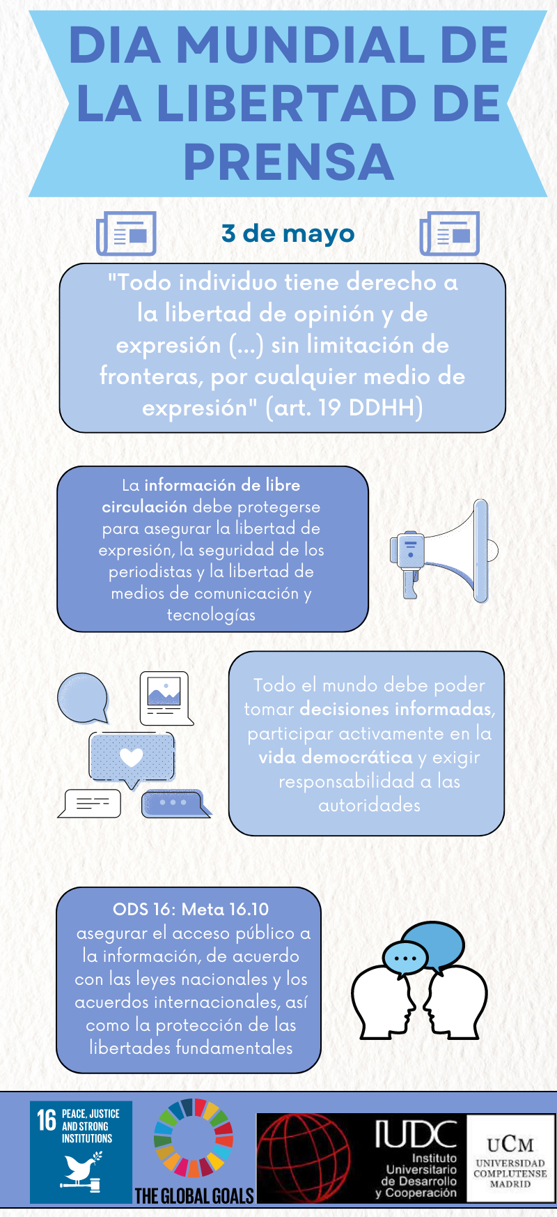 infografía libertad de prensa