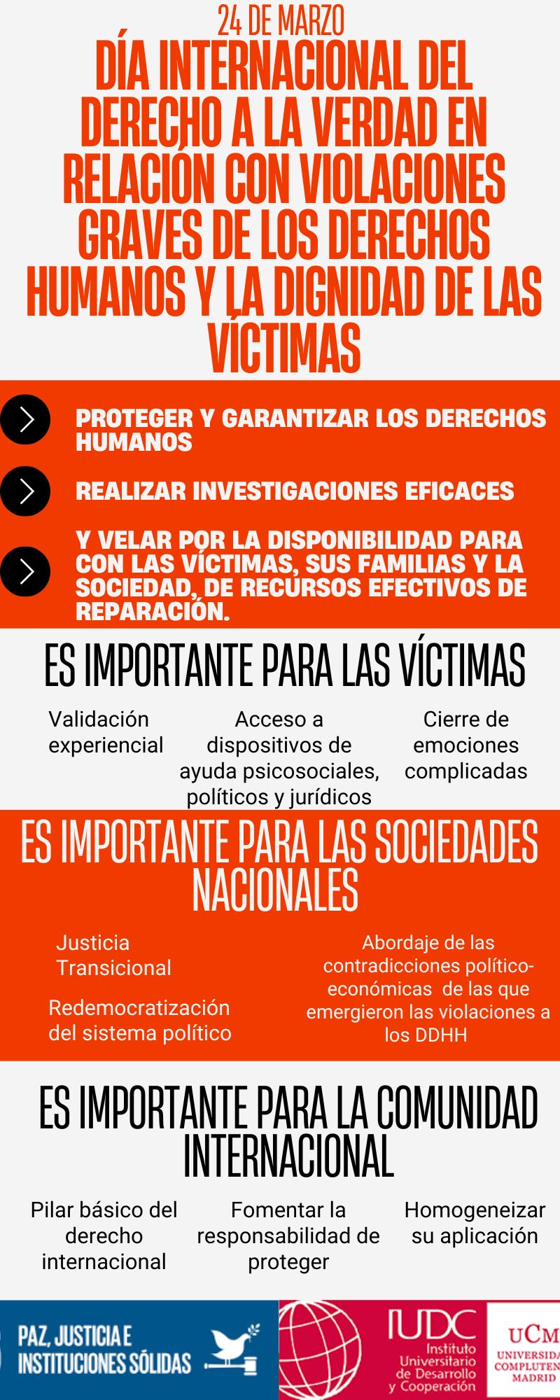 infografía derecho a saber