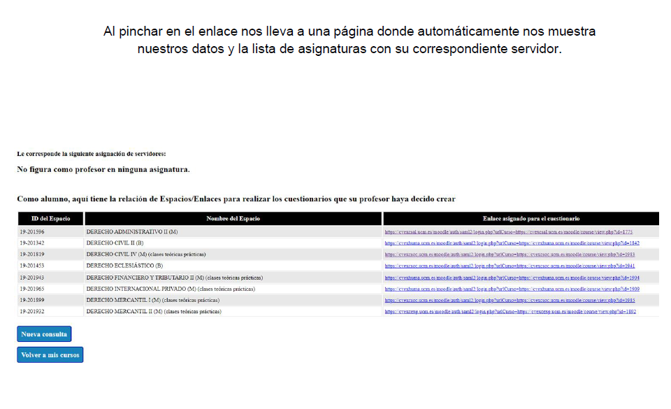 Lista de enlaces asignados