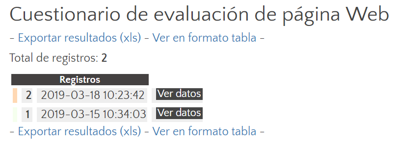 Ver datos