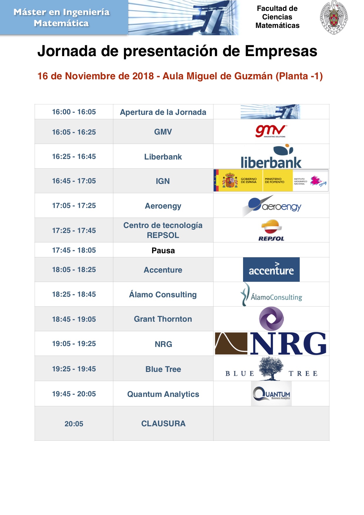 Horario Jornada de Presentación de Empresas 2018