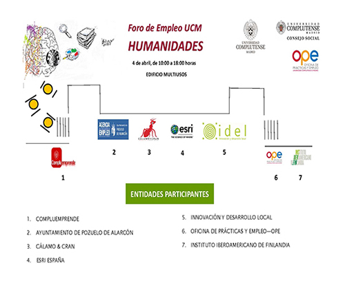 Plano situación Foro UCM de Empleo Humanidades 2019