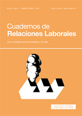 Cuadernos de Relaciones Laborales