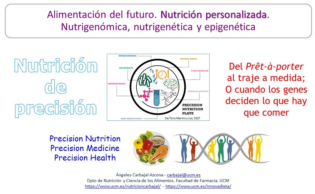 nutricion precision