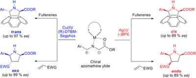 chiral Allotropes