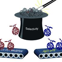 chiral Allotropes