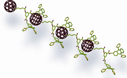 supramolecular