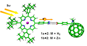 supramolecular