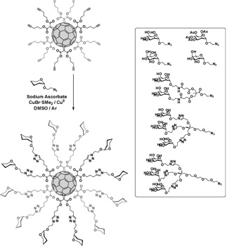 fullerenes