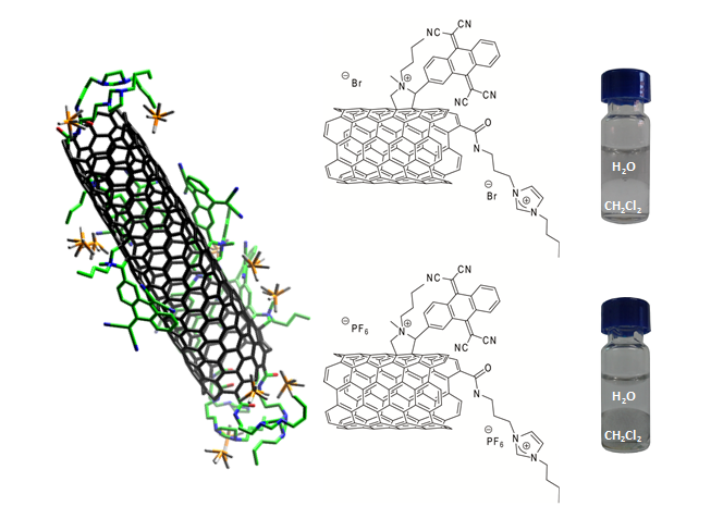 carbon nanotubes