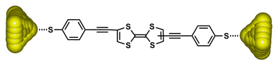 molecular