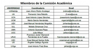 miembros comisión académica
