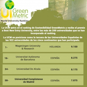 green metric3