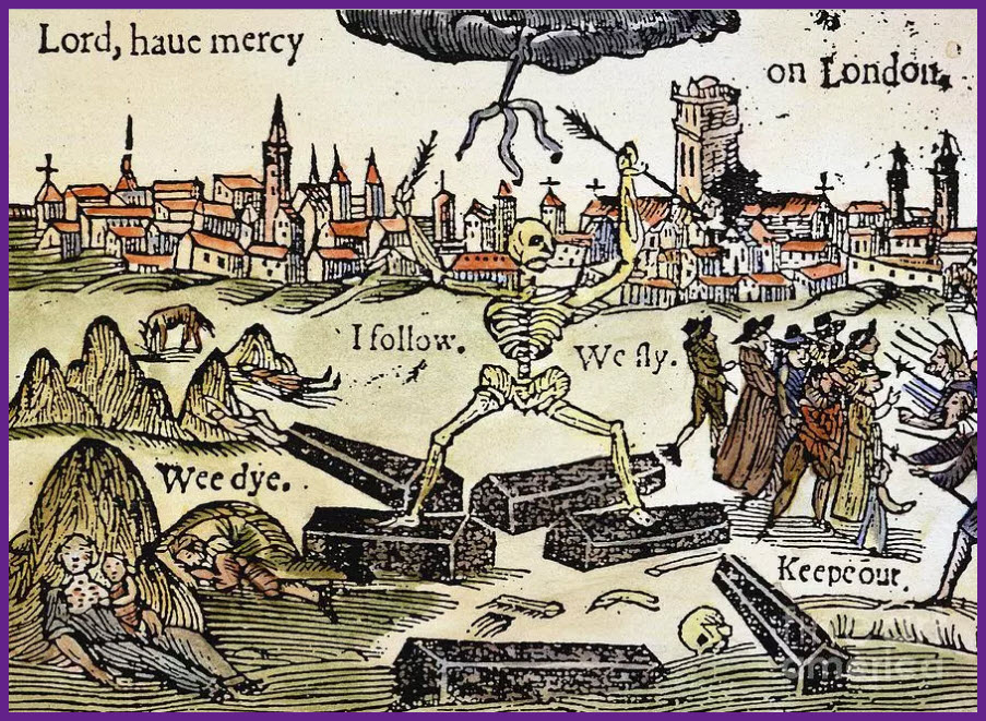 peste de londres em 1665