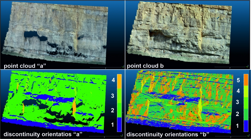 Vistas 3D de nubes de puntos y discontinuidades obtenidas con diferentes condiciones de vuelo de dron y procesado fotogramétrico