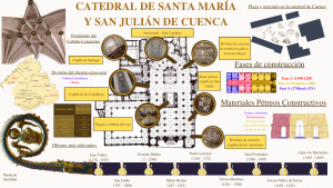 La Catedral de Cuenca