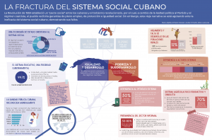 La fractura del sistema social cubano