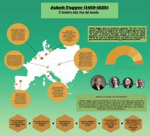 Jakob Fugger (1459-1525). El hombre más rico del mundo