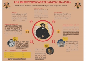 Los impuestos castellanos (1516-1530)