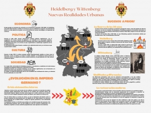 Heidelberg y Wittenberg: nuevas realidades urbanas