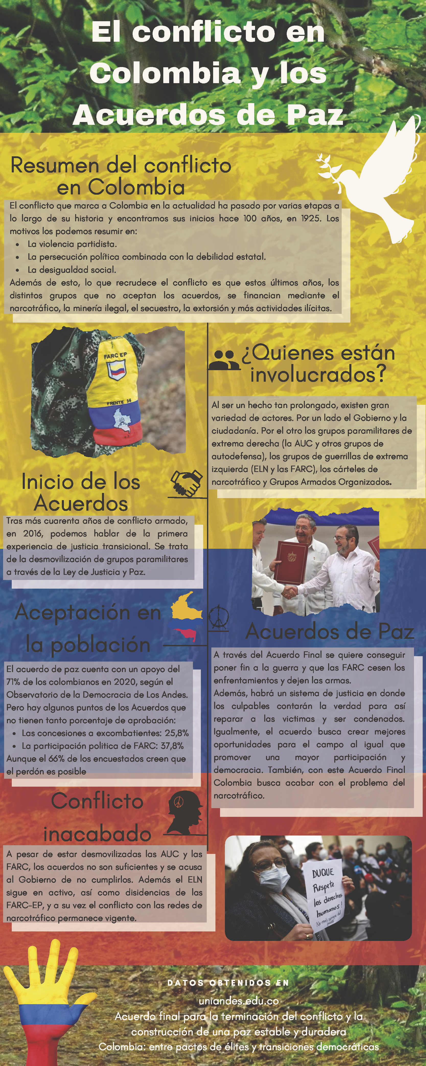 6 el conflicto en colombia y los acuerdos de paz