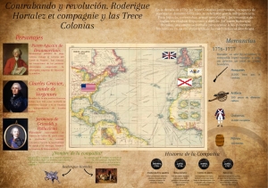 Contrabando y revolución: Roderigue Hortalez et Compagnie y las Trece Colonias