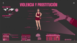 Violencia y prostitución