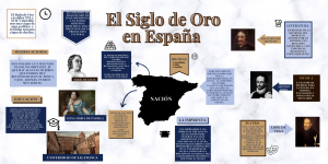 El Siglo de Oro en España