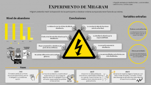 Experimento de Milgram