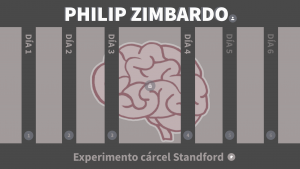 Phillip Zimbardo