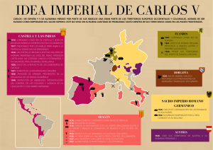 Idea imperial de Carlos V