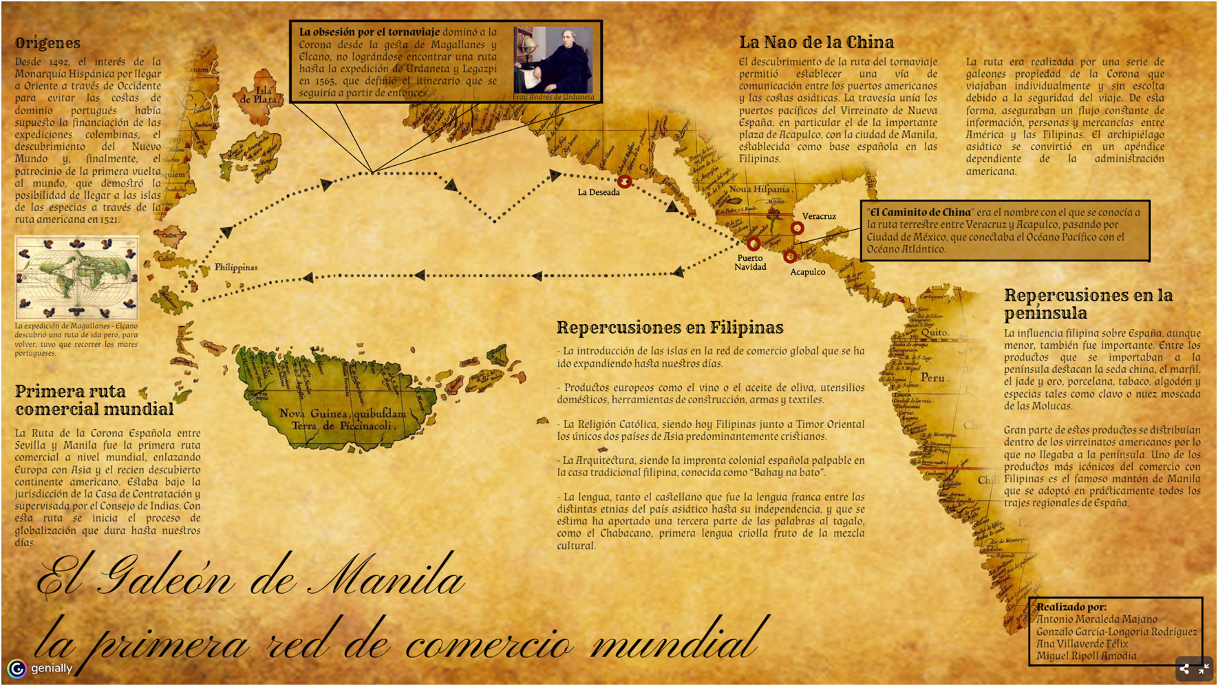 El Galeón de Manila: la primera red de comercio mundial