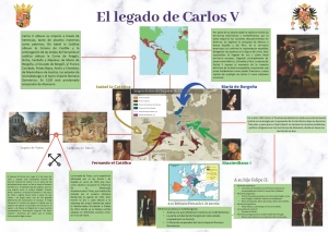 La idea imperial de Carlos V