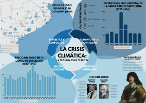 La crisis climática la pequeña edad de hielo