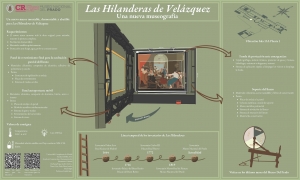 Las Hilanderas de Velázquez. Una nueva museografía
