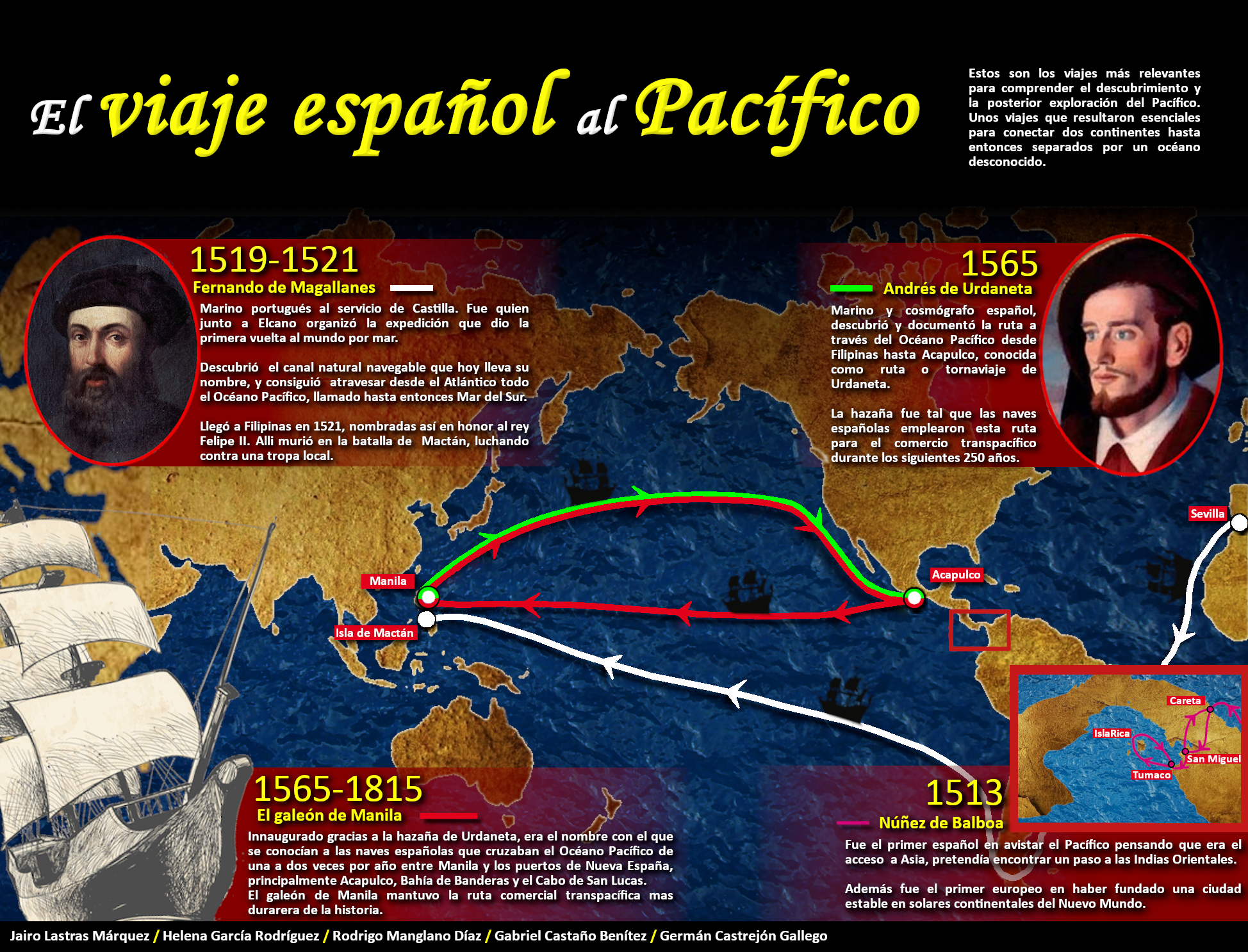 El viaje español al Pacífico