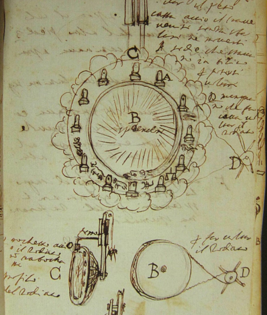 Máquina del Zodíaco. Guitti y Floriani. Diseños de maquinaria escénica para montajes espectaculares entre 1625-1631. Archivio Compagnoni Floriani di Macerata.