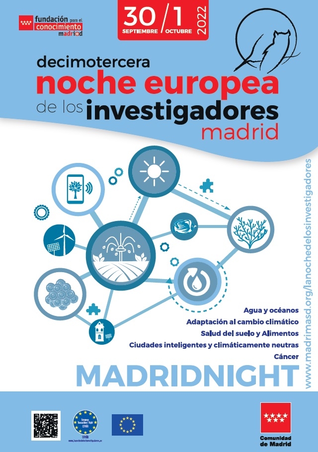 Cartel de la XIII Noche Europea de los investigadores Madrid. / madrimasd