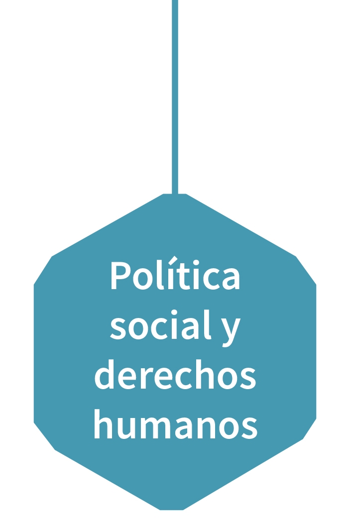 politica social y derechos humanos