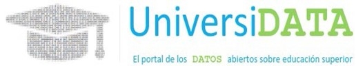 Logo UniversiData